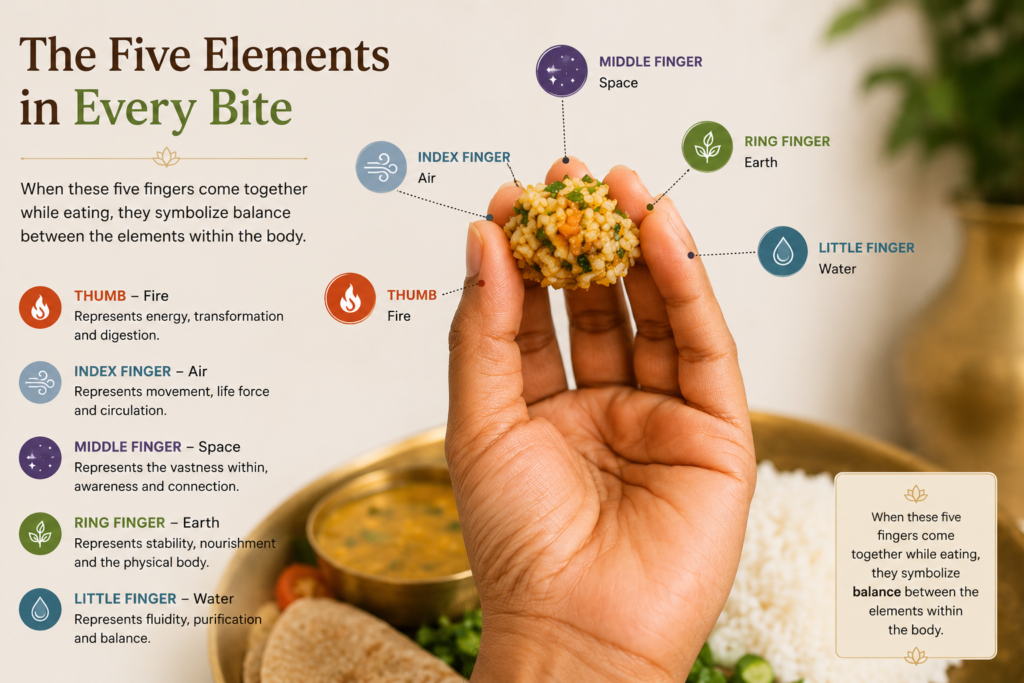 The five elements in every bite