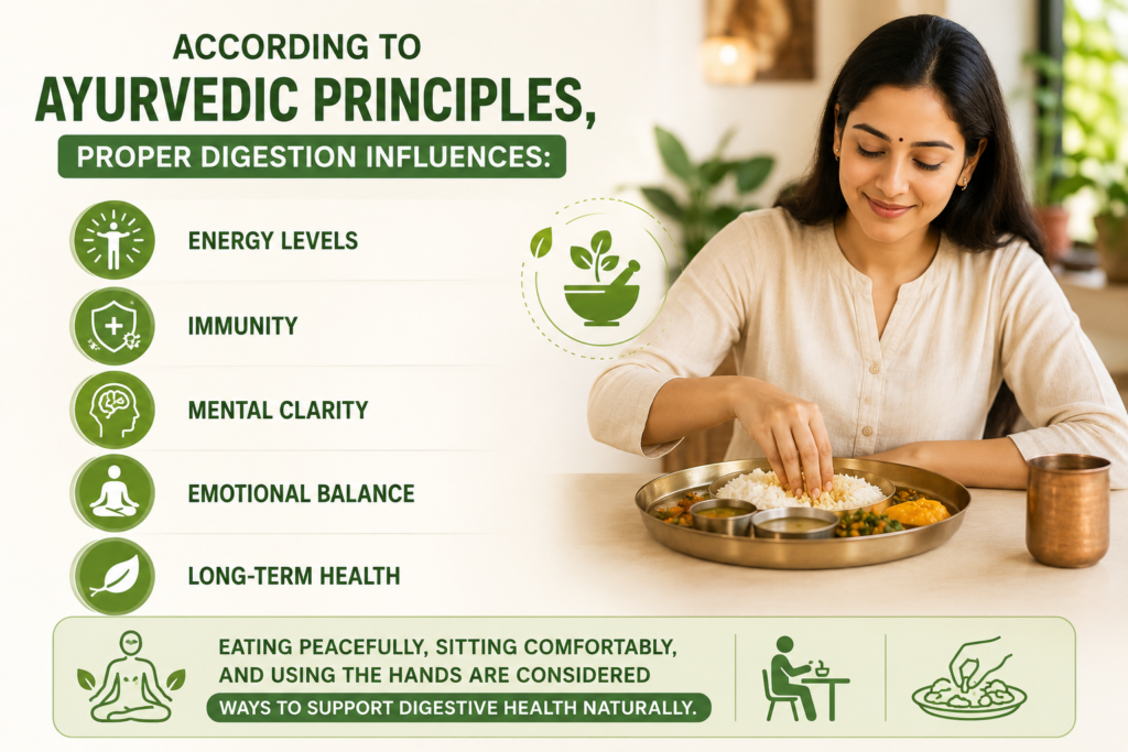 Ayurvedic Principles for proper digestion 